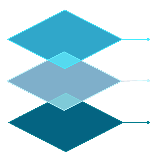 Layered diamond graphic illustrating types of resilience